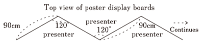 Top view of poster display boards