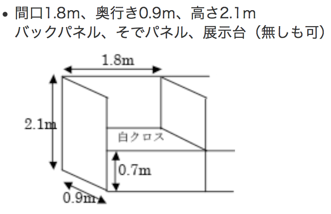 企業展示の小間規格